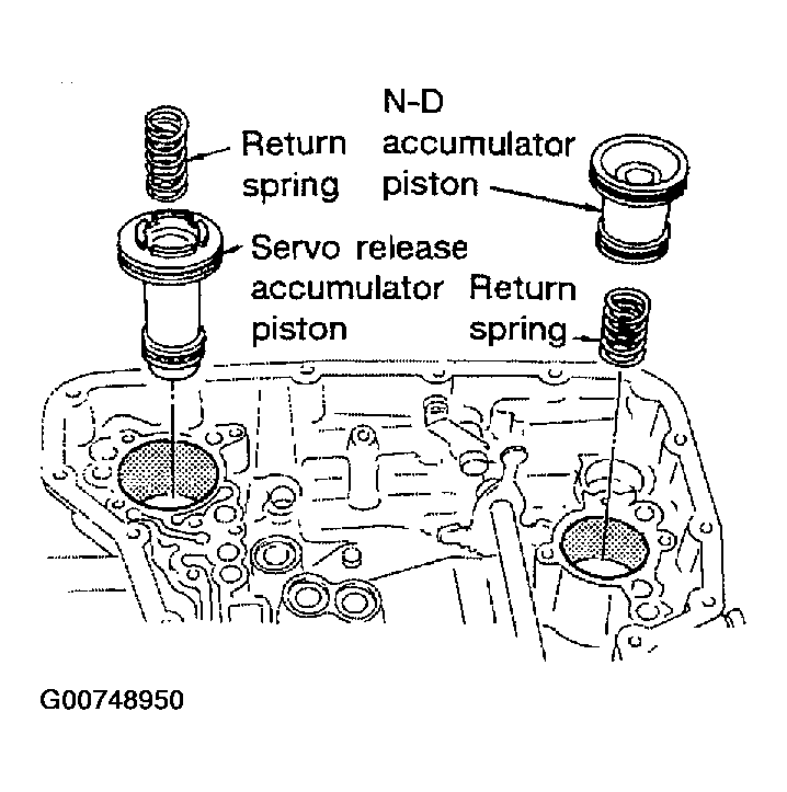 G00748950