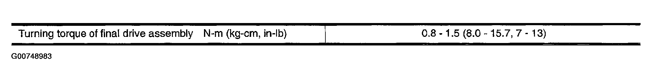 G00748983