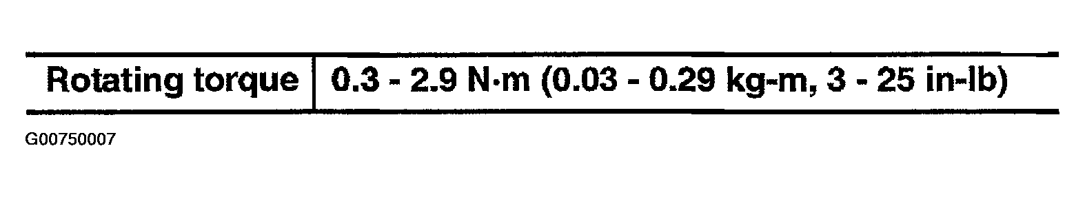 G00750007