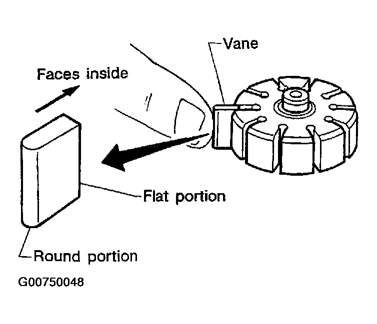 G00750048