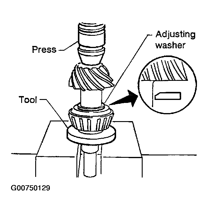 G00750129