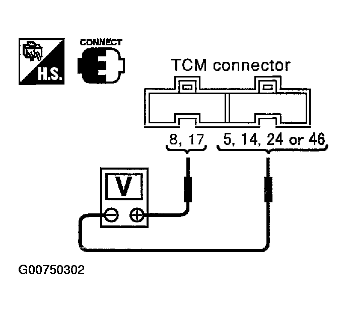 G00750302