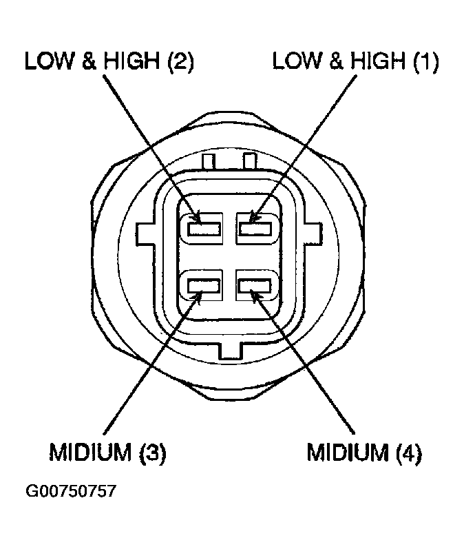 G00750757