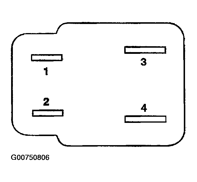 G00750806