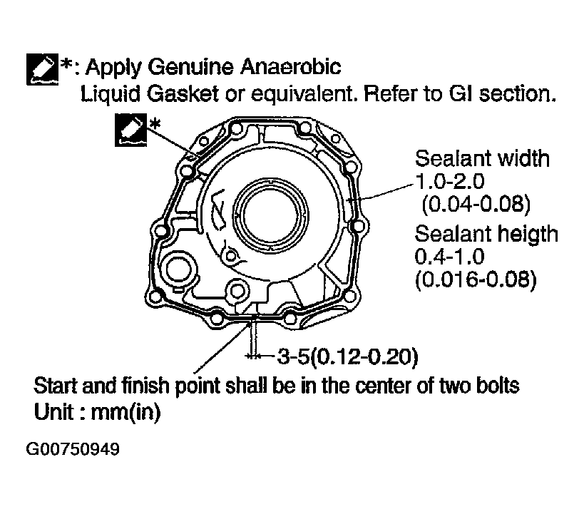 G00750949