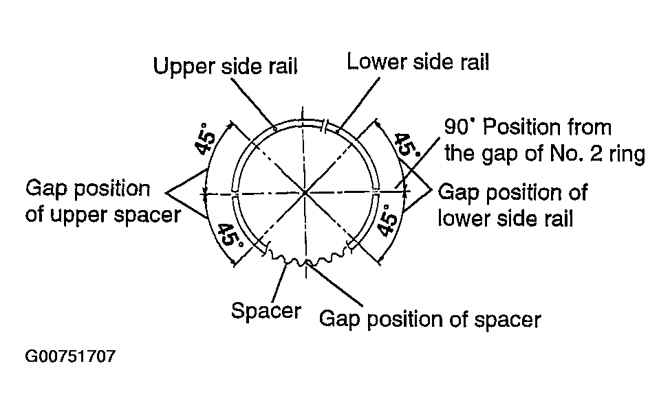 G00751707