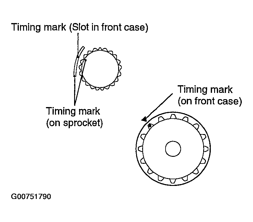 G00751790