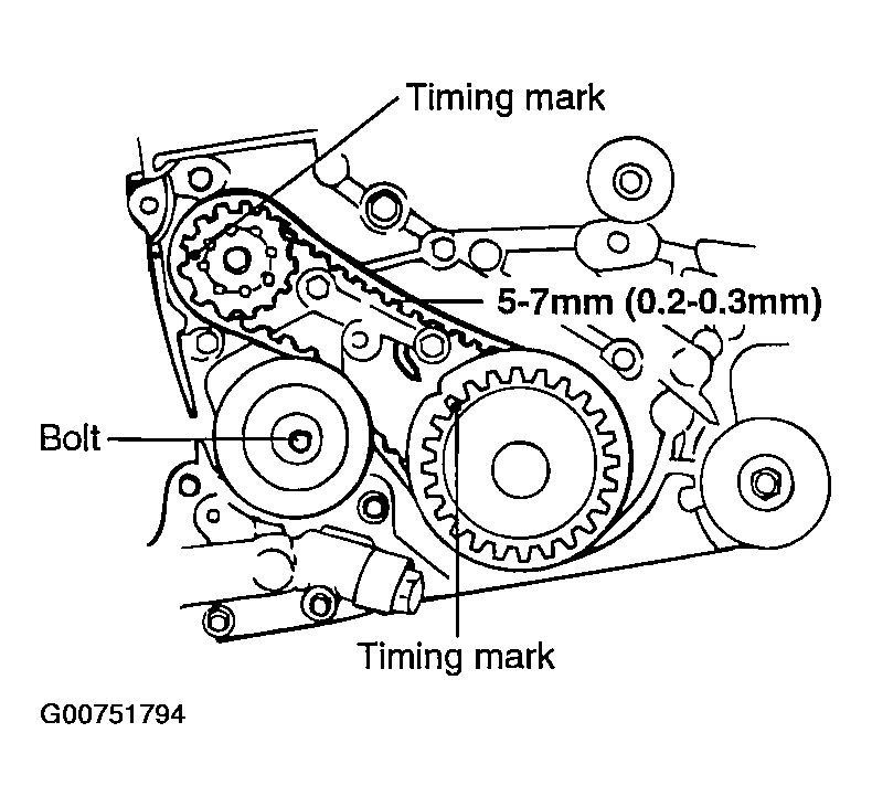 G00751794