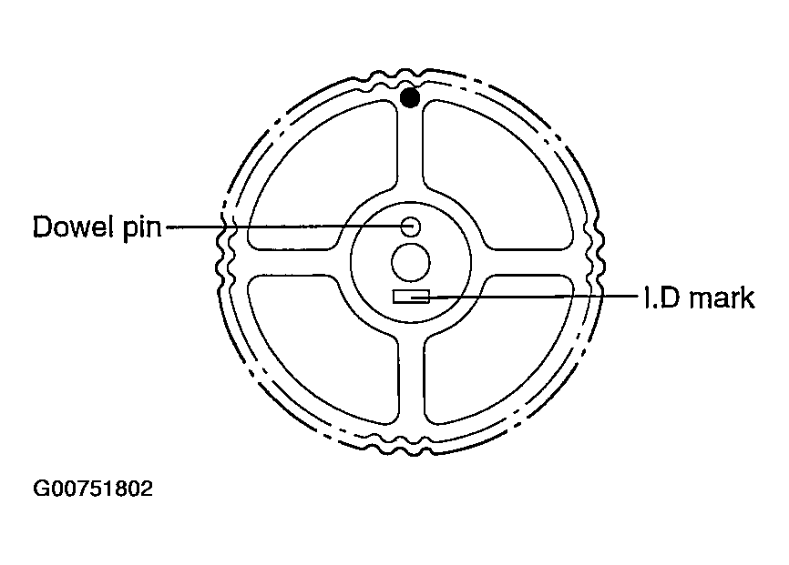 G00751802