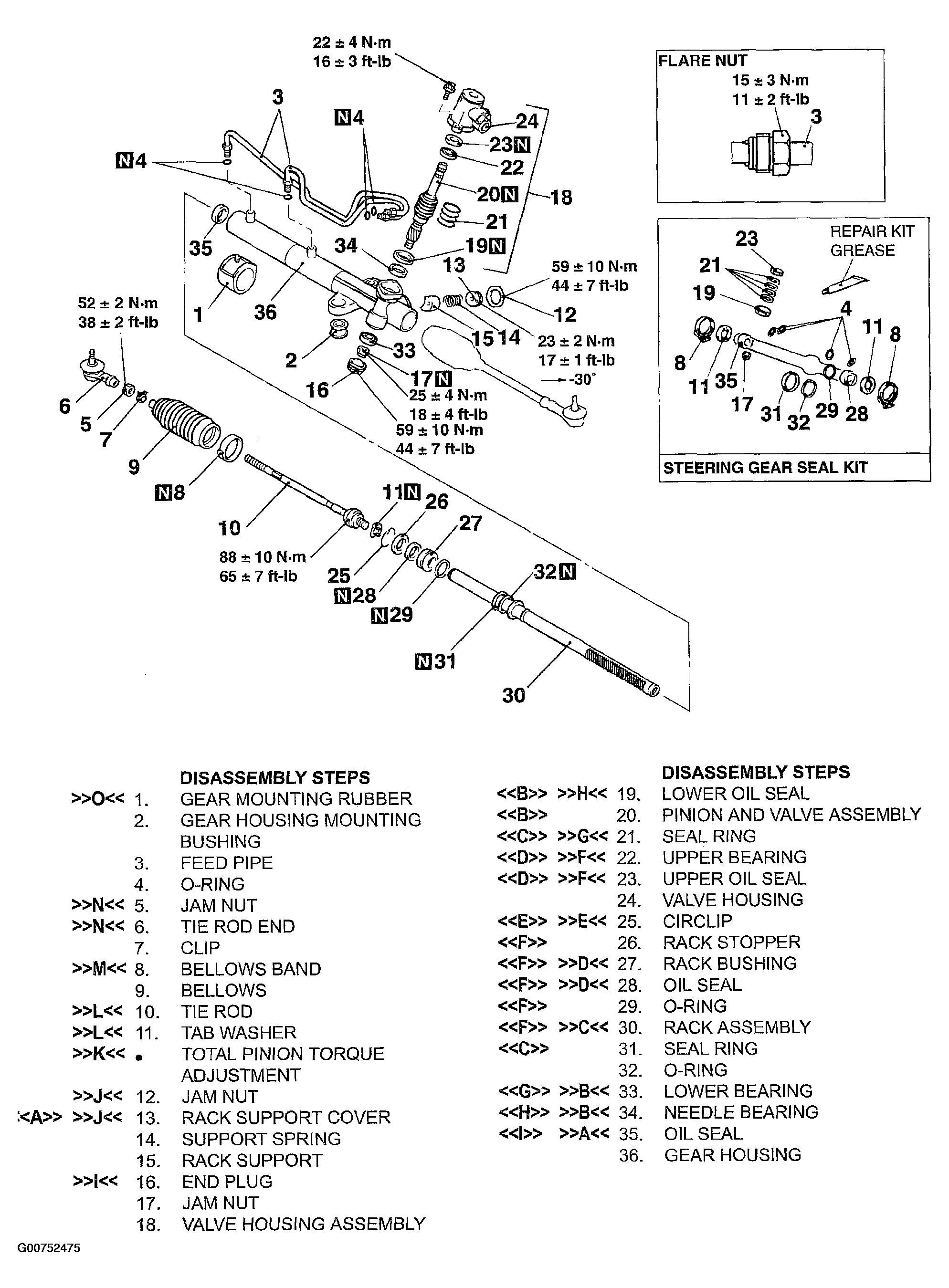 G00752475