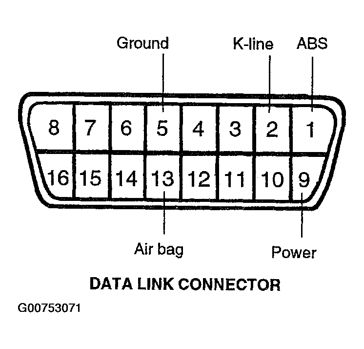 G00753071