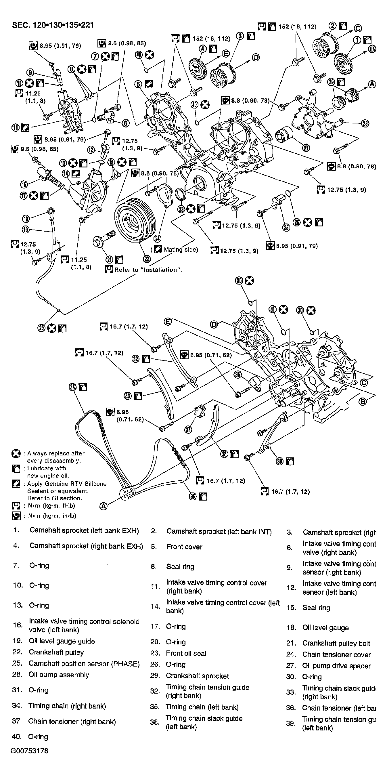 G00753178