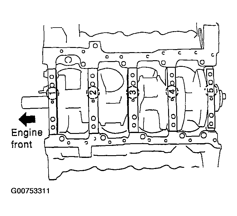 G00753311