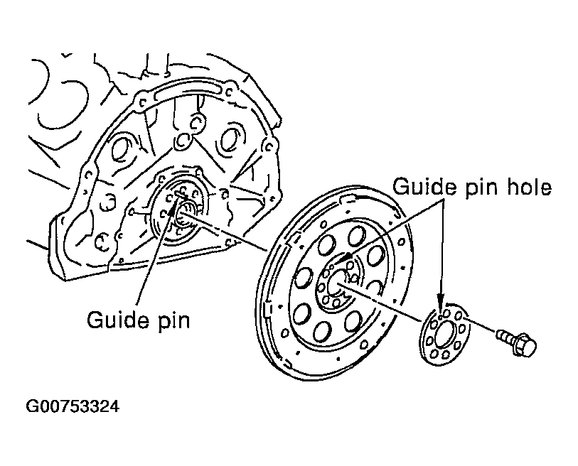 G00753324