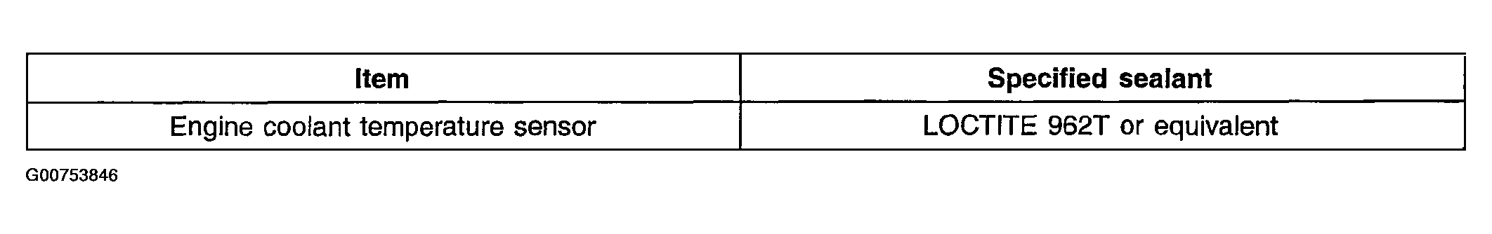 G00753846