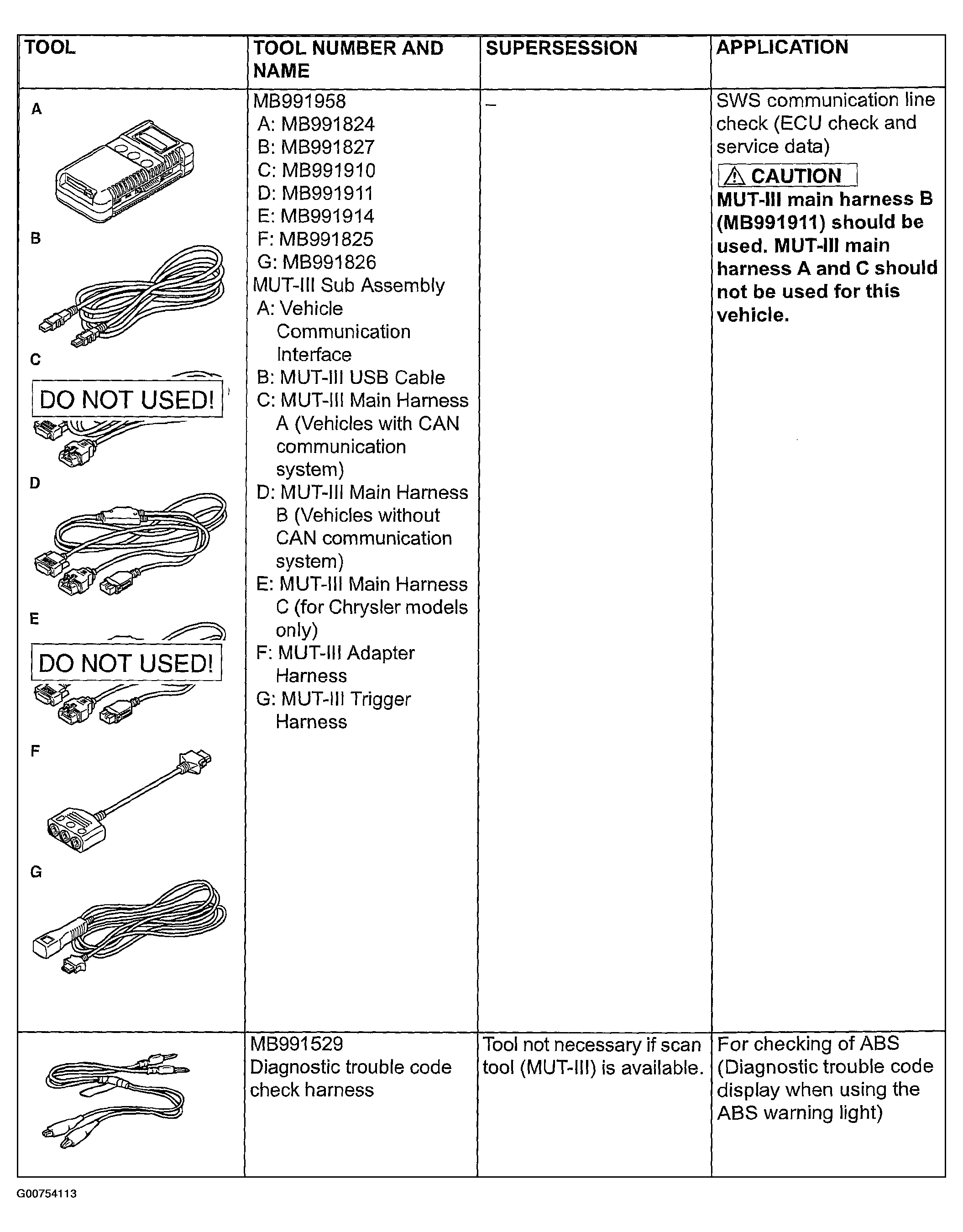 G00754113