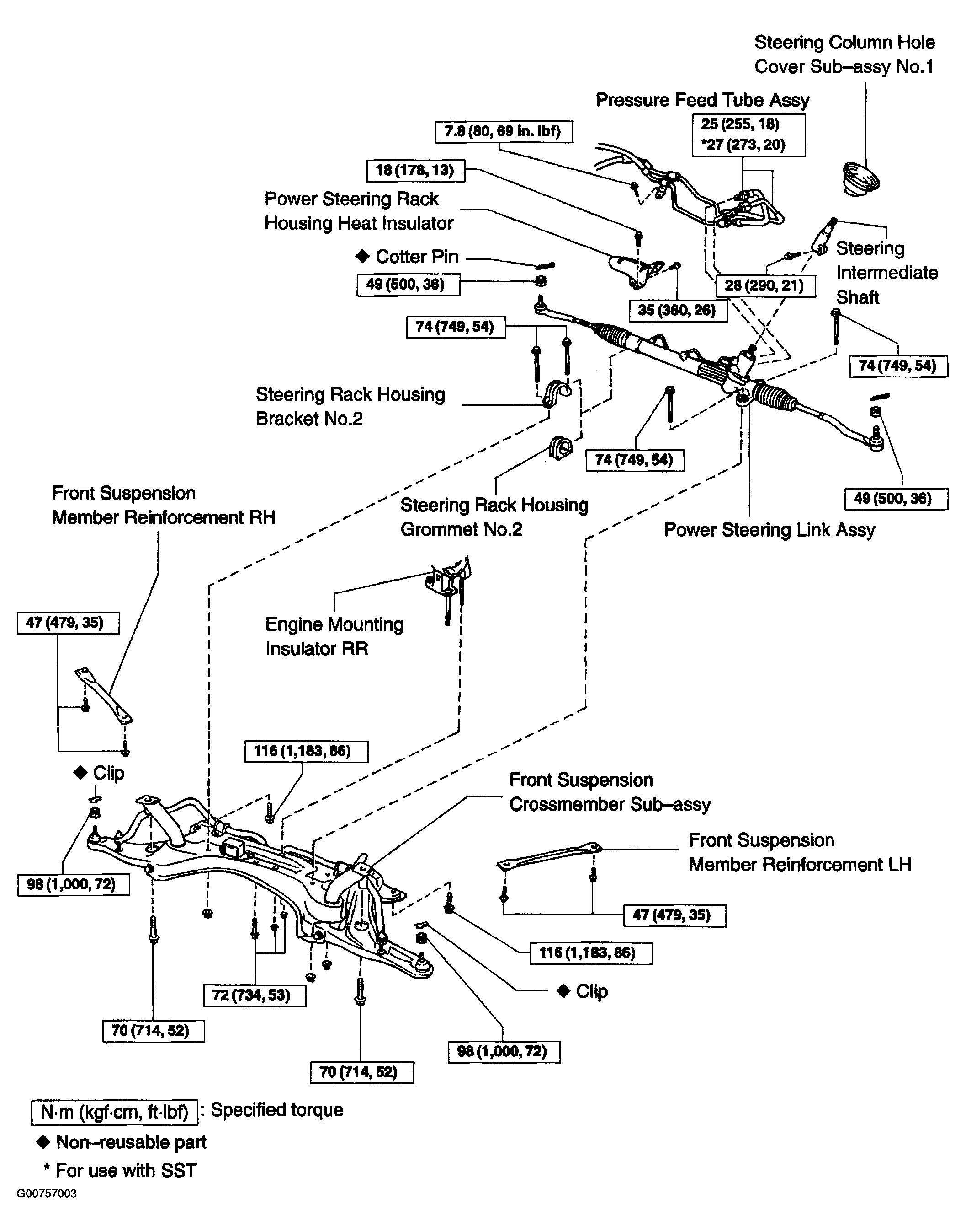 G00757003