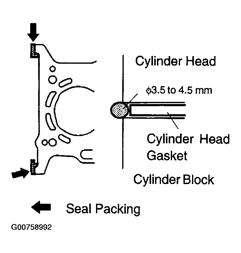 G00758992