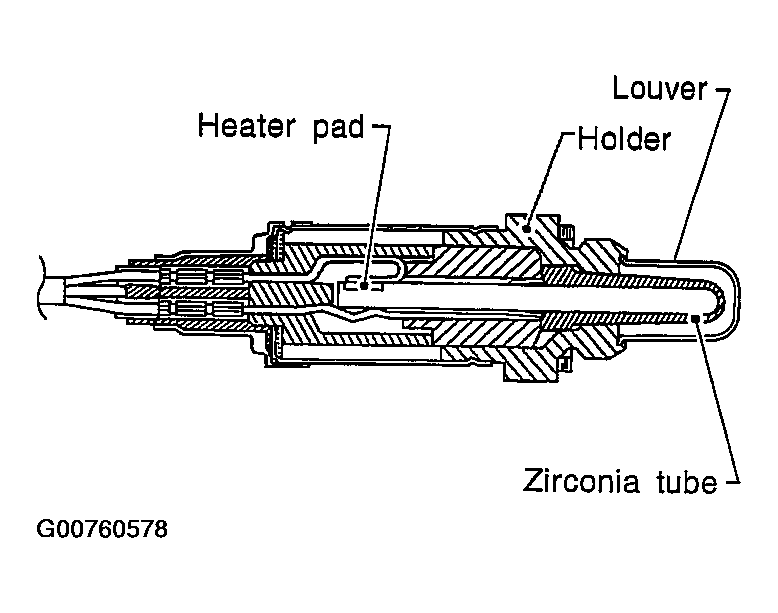 G00760578