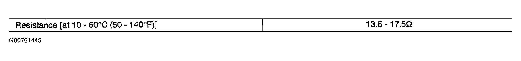 G00761445