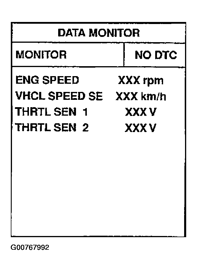 G00767992