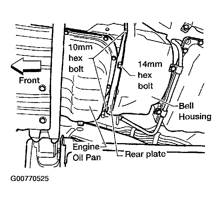 G00770525
