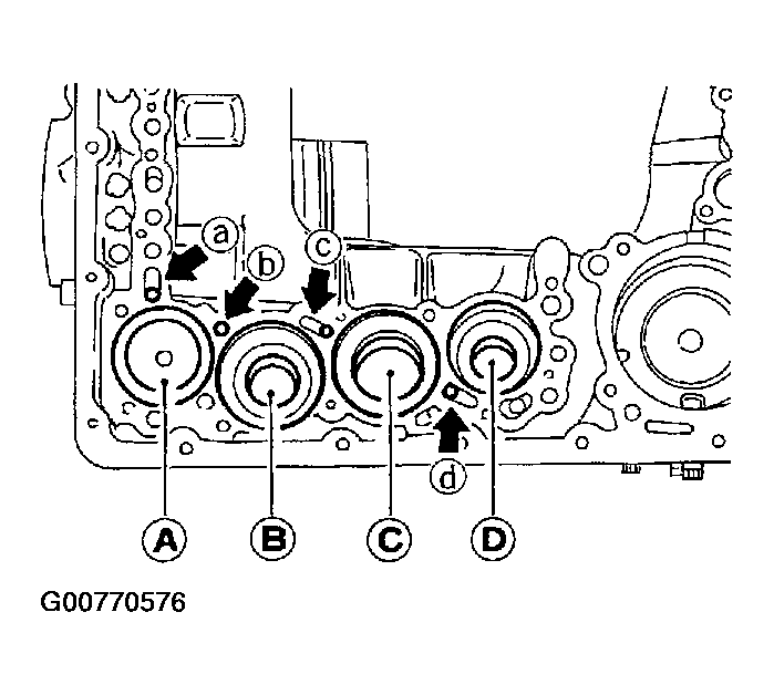 G00770576