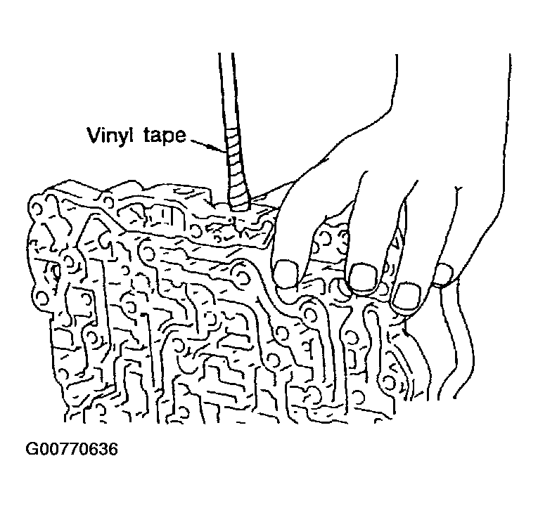 G00770636