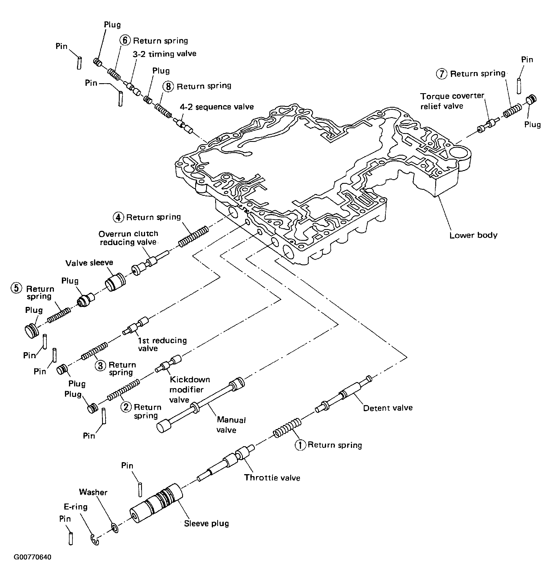 G00770640