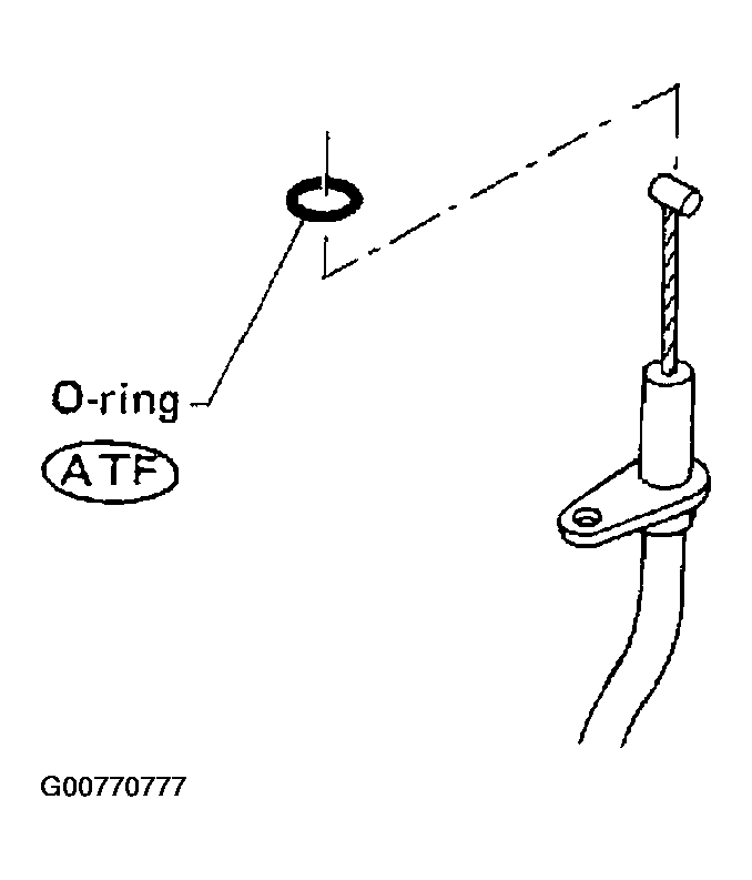 G00770777