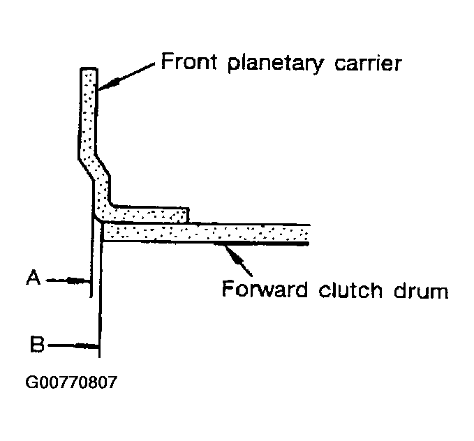 G00770807