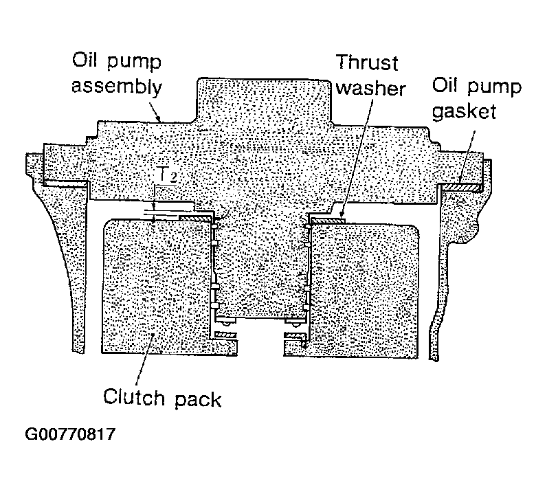 G00770817