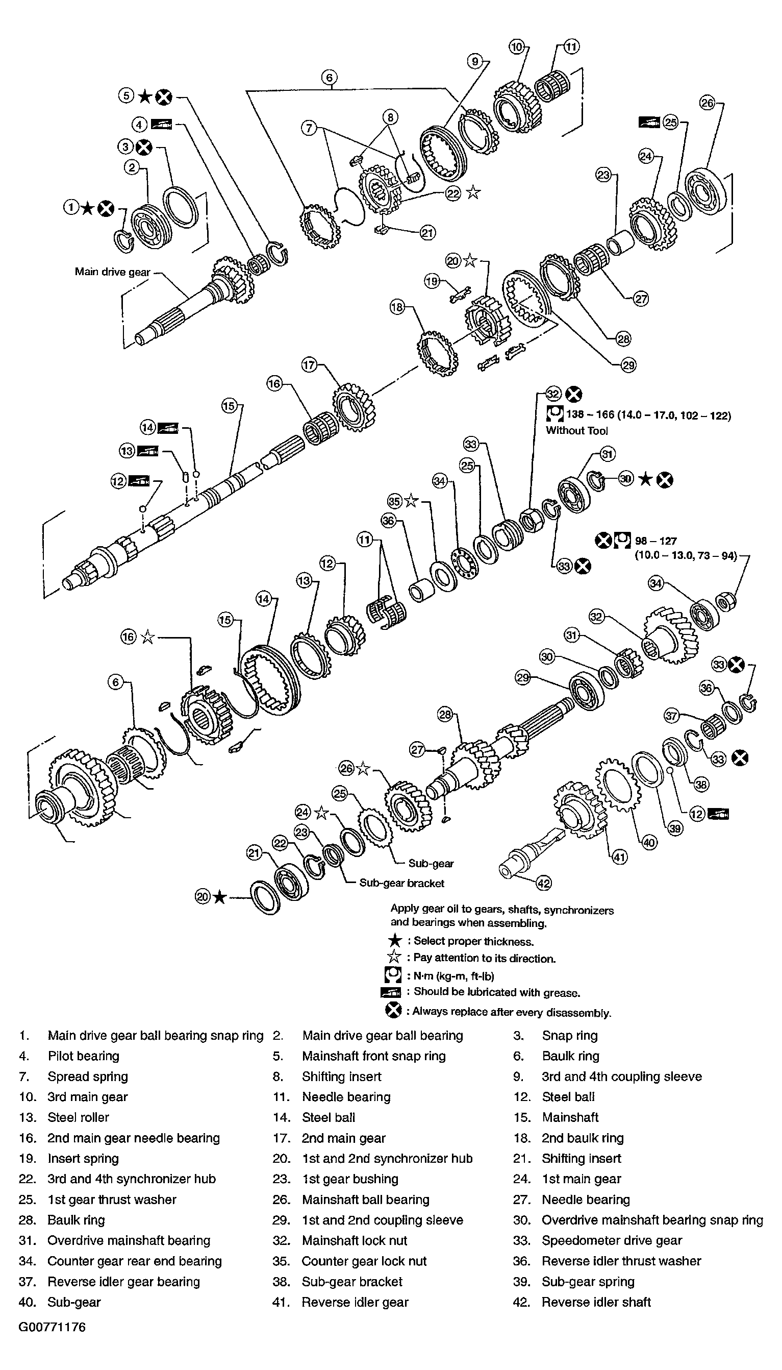 G00771176