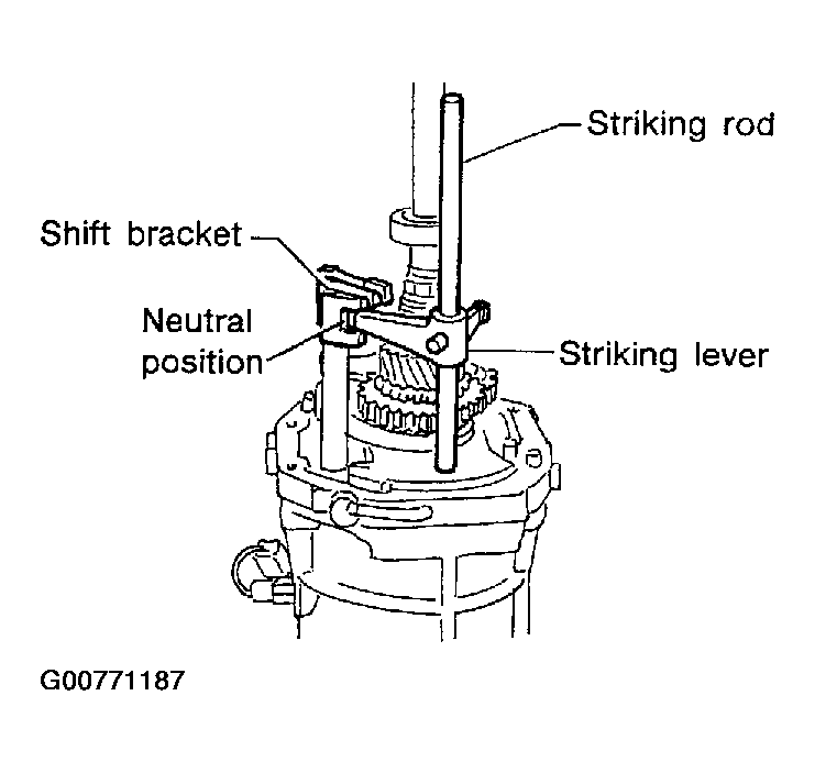 G00771187