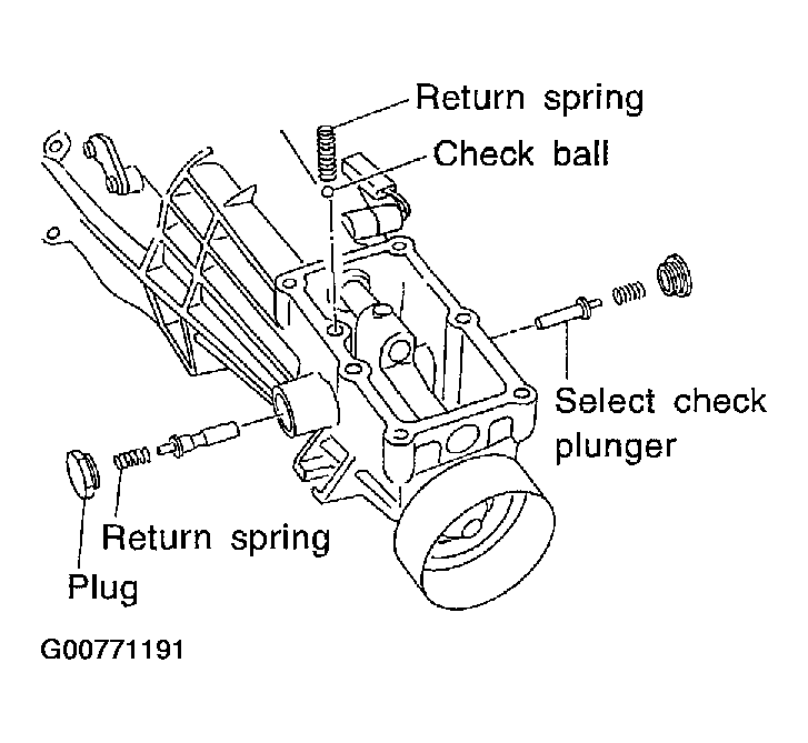 G00771191