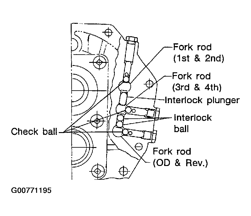 G00771195
