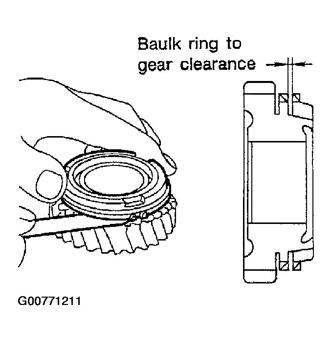 G00771211