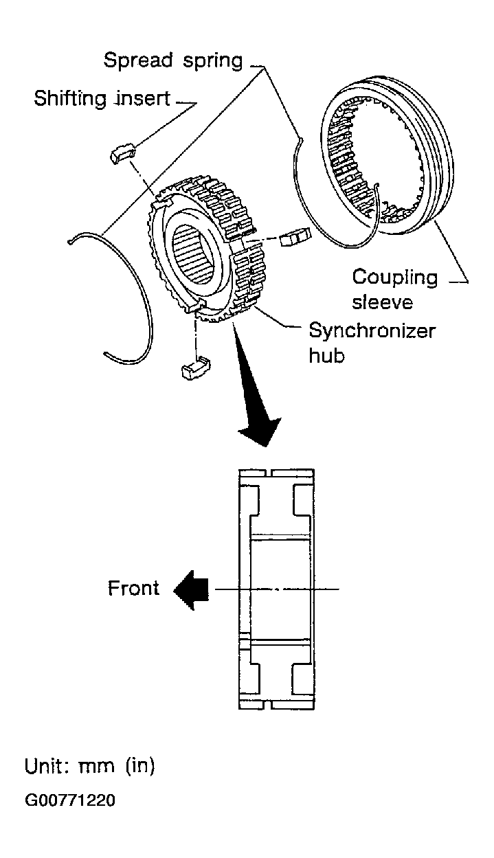 G00771220