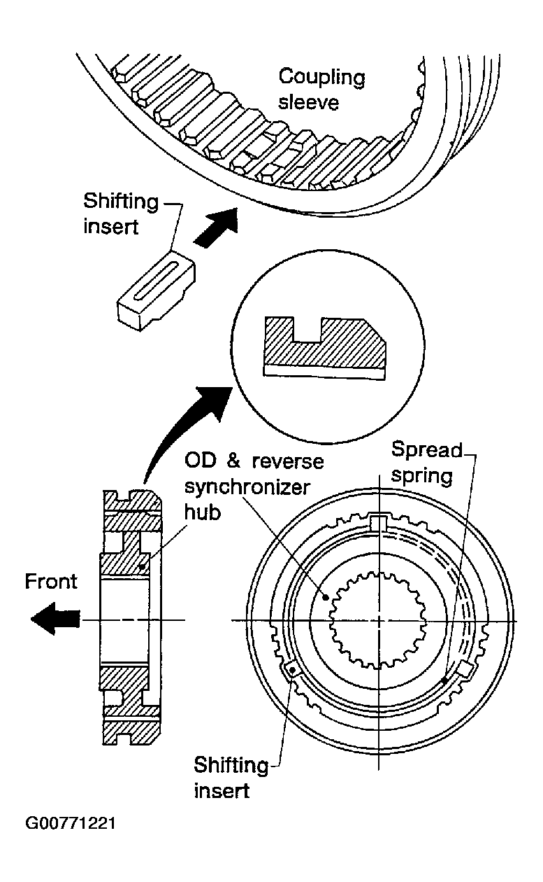 G00771221