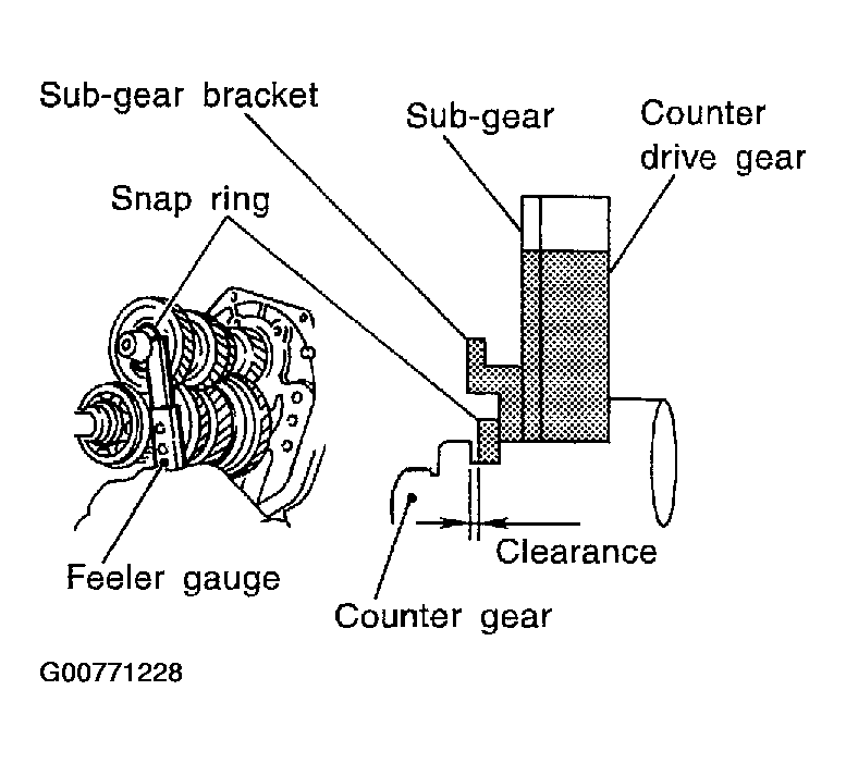 G00771228