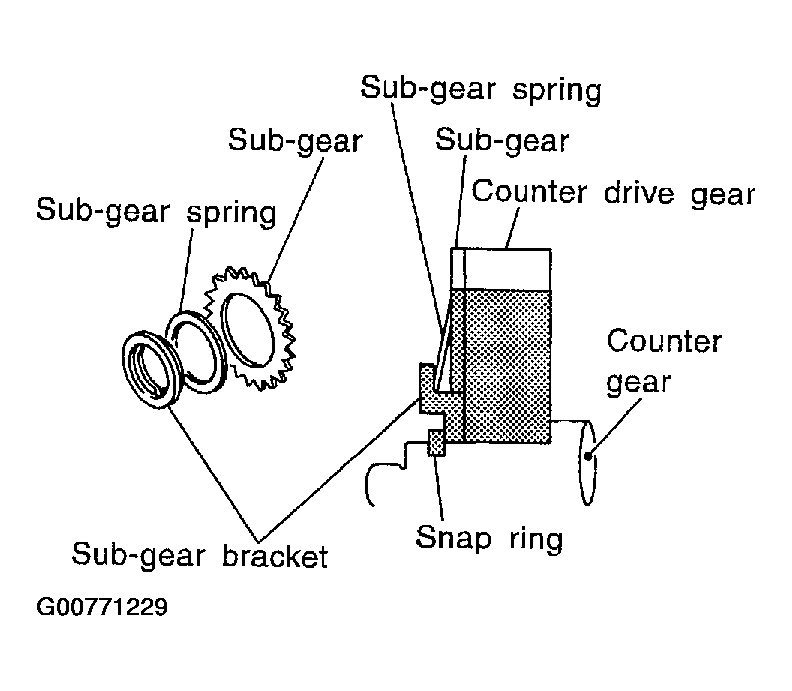 G00771229
