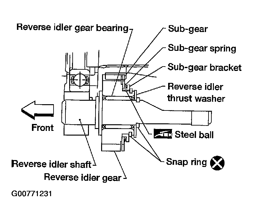 G00771231