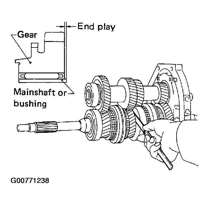 G00771238