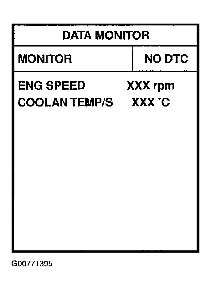 G00771395