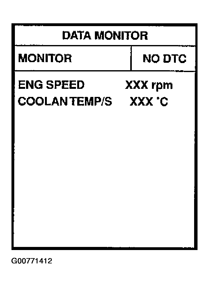 G00771412