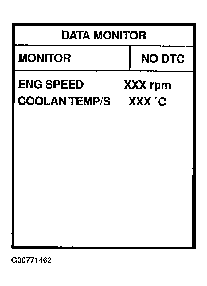 G00771462