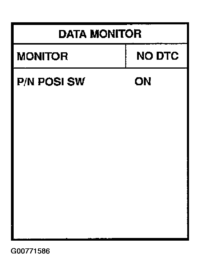 G00771586