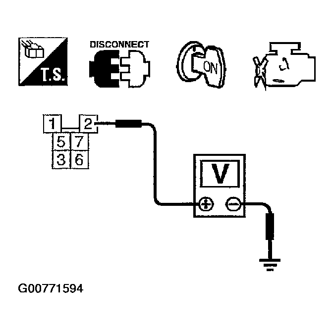 G00771594