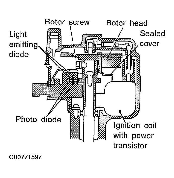 G00771597