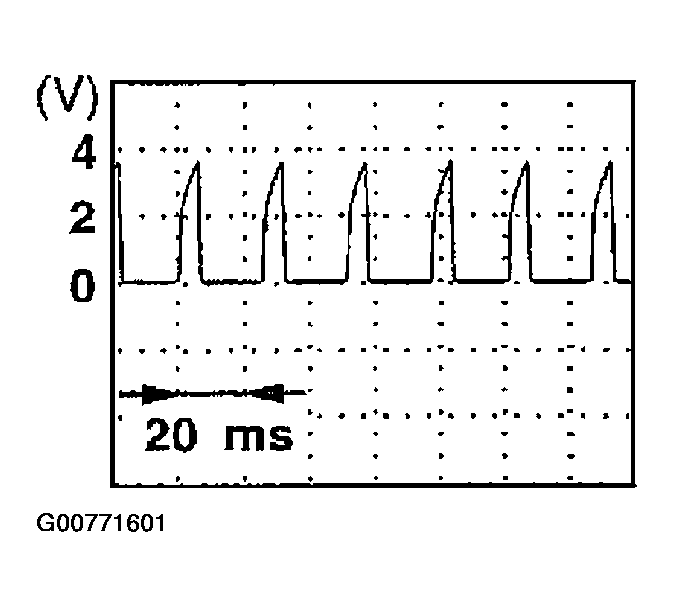 G00771601